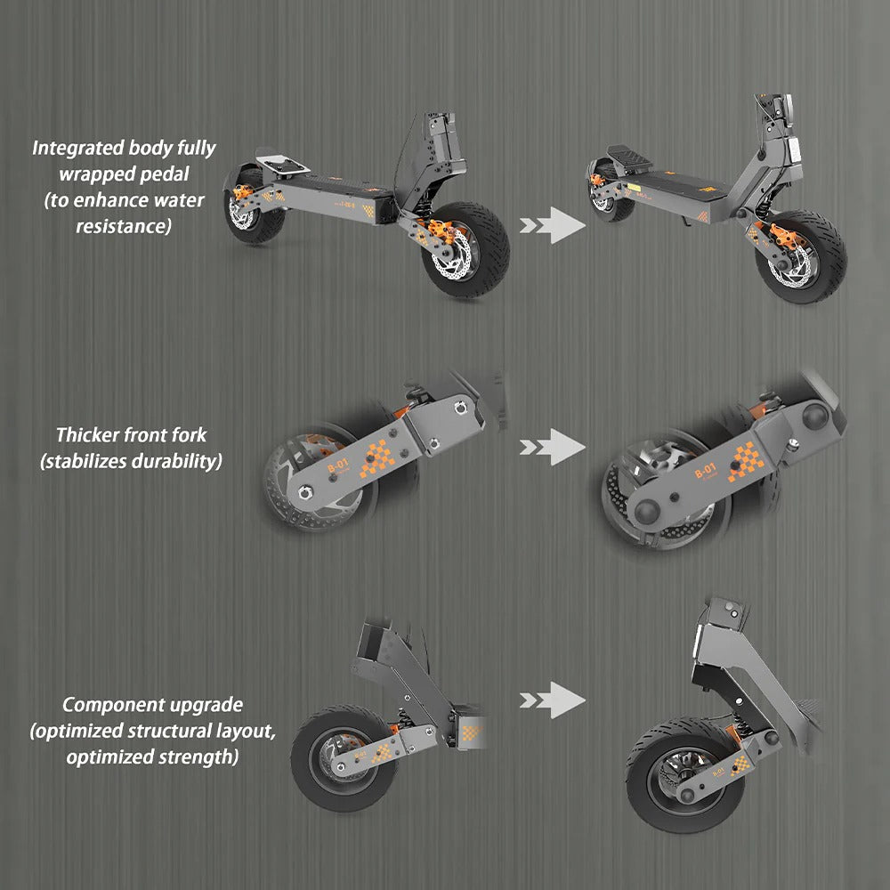 Trottinette électrique KuKirin G4 – 2000W, 70 km/h, 75 km d’autonomie